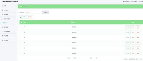 springboot082在線寵物用品交易網(wǎng)站的設(shè)計與實(shí)現(xiàn)